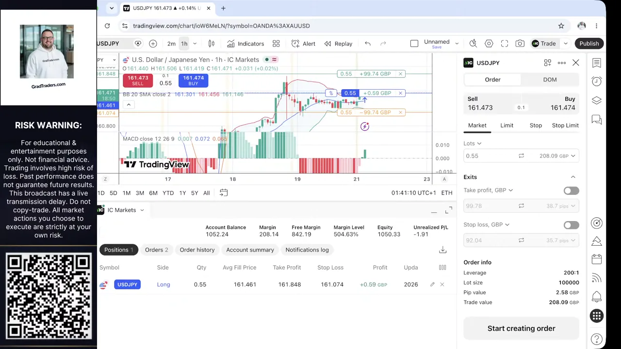 Matthew Jackson Week 2 balance of £1,052.24 with an open USDJPY trade