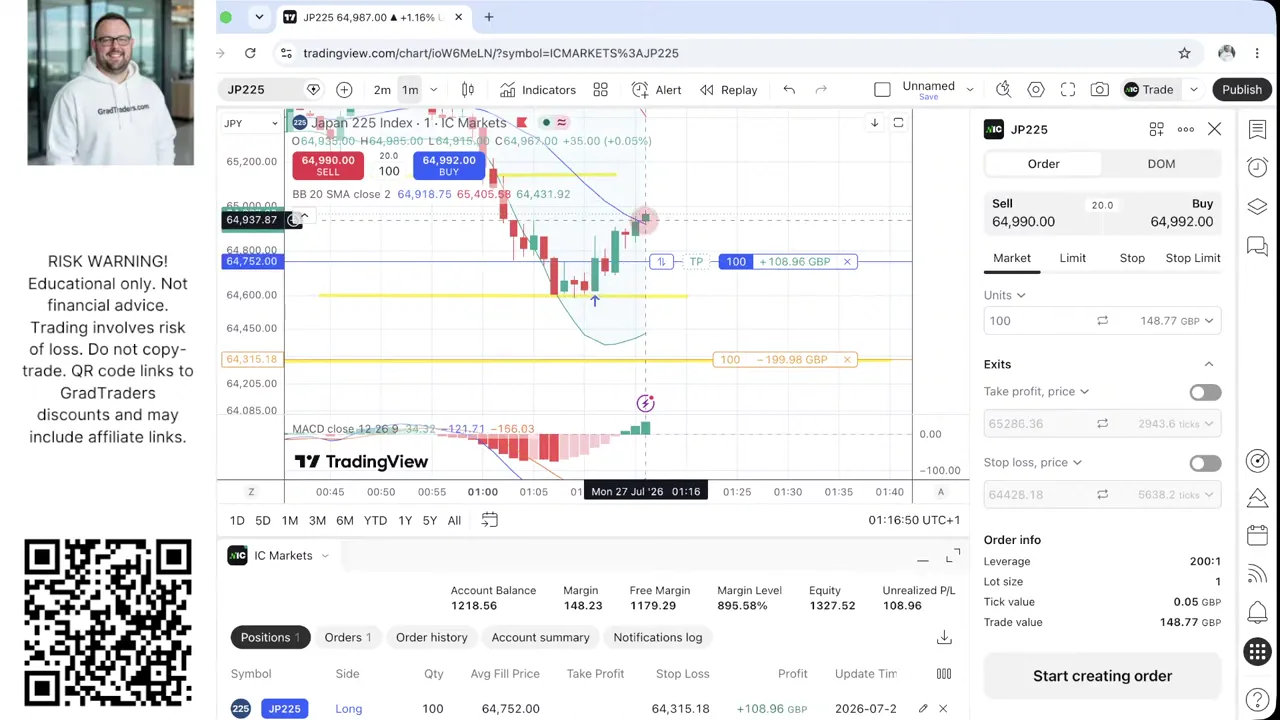 Week 7 Nikkei 225 long showing £108.96 open profit