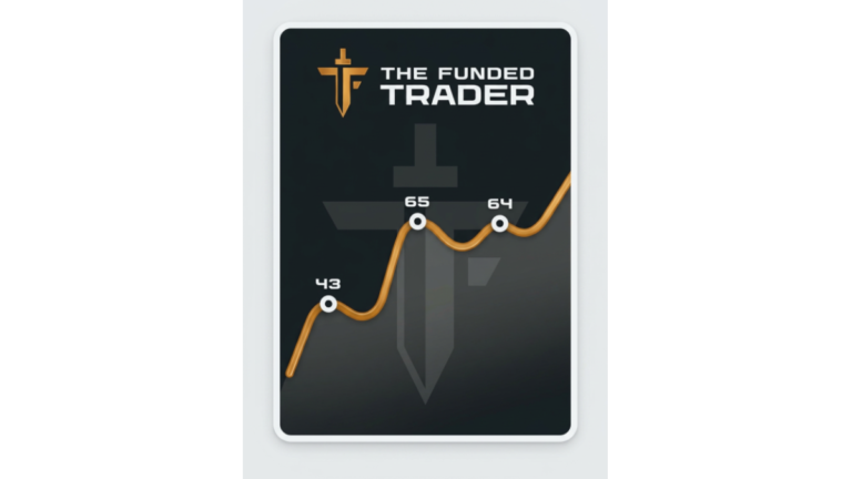 The Funded Trader Review 2026 featured image showing The Funded Trader platform and dashboard