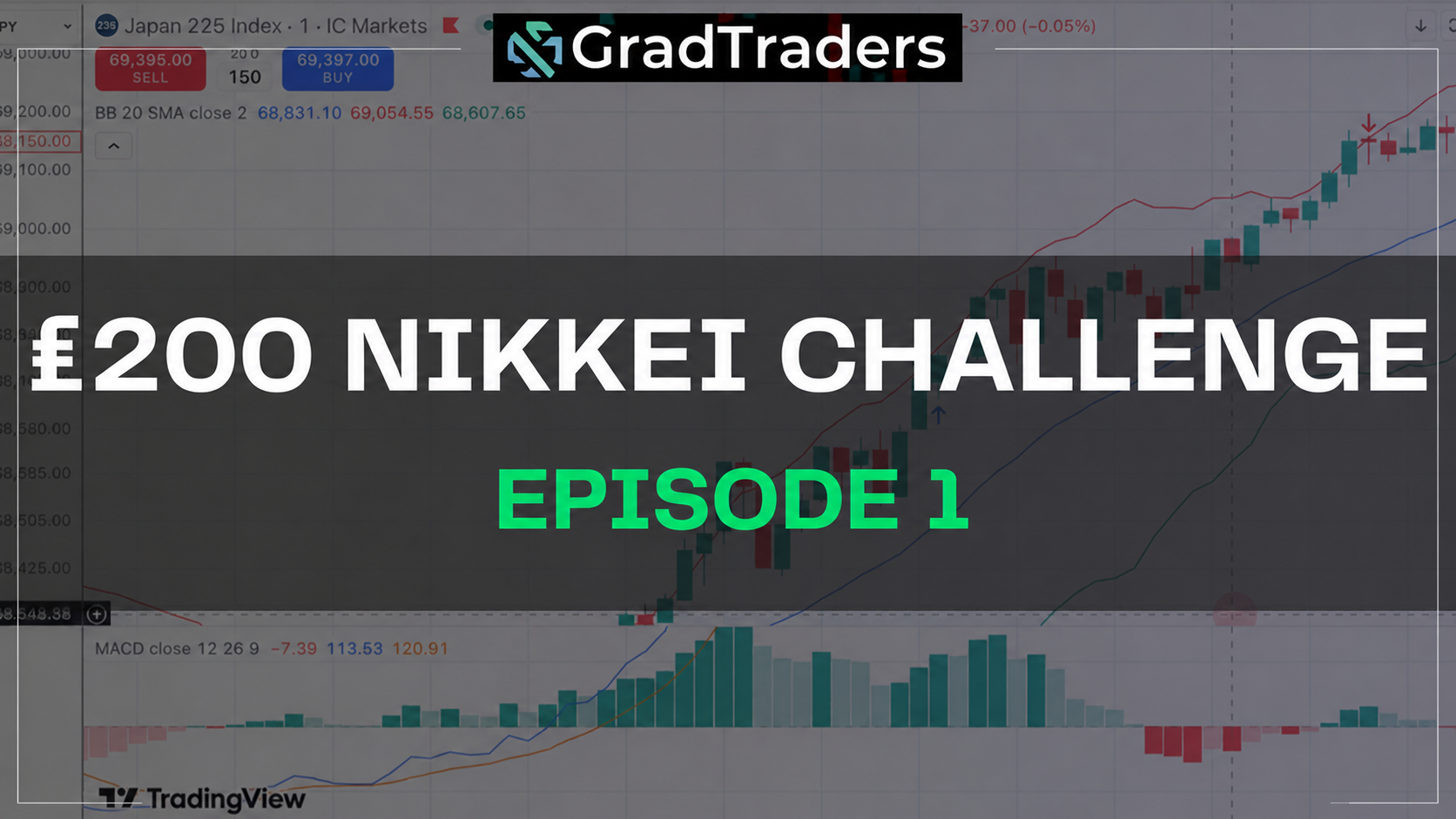 GradTraders International Japan gateway for Nikkei 225 live trading