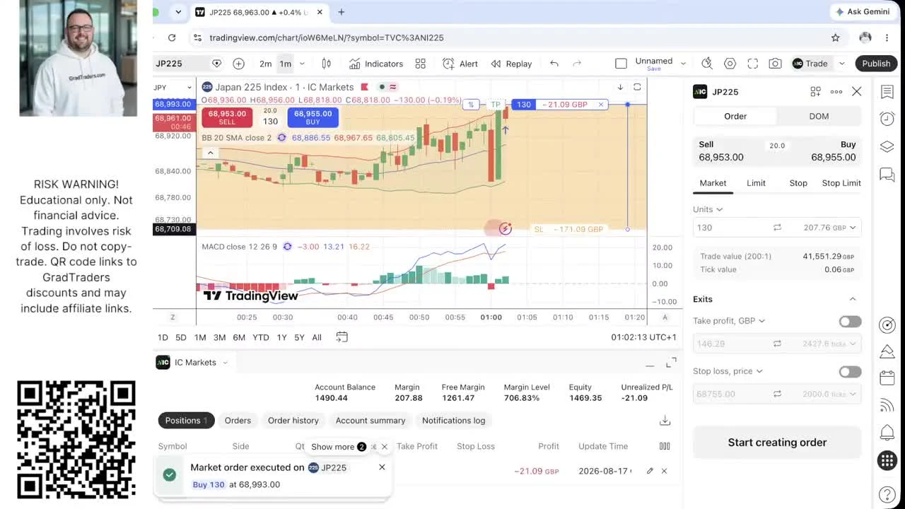 Matthew Jackson entering a 130-unit Nikkei 225 demo long at 68,993 in Week 10