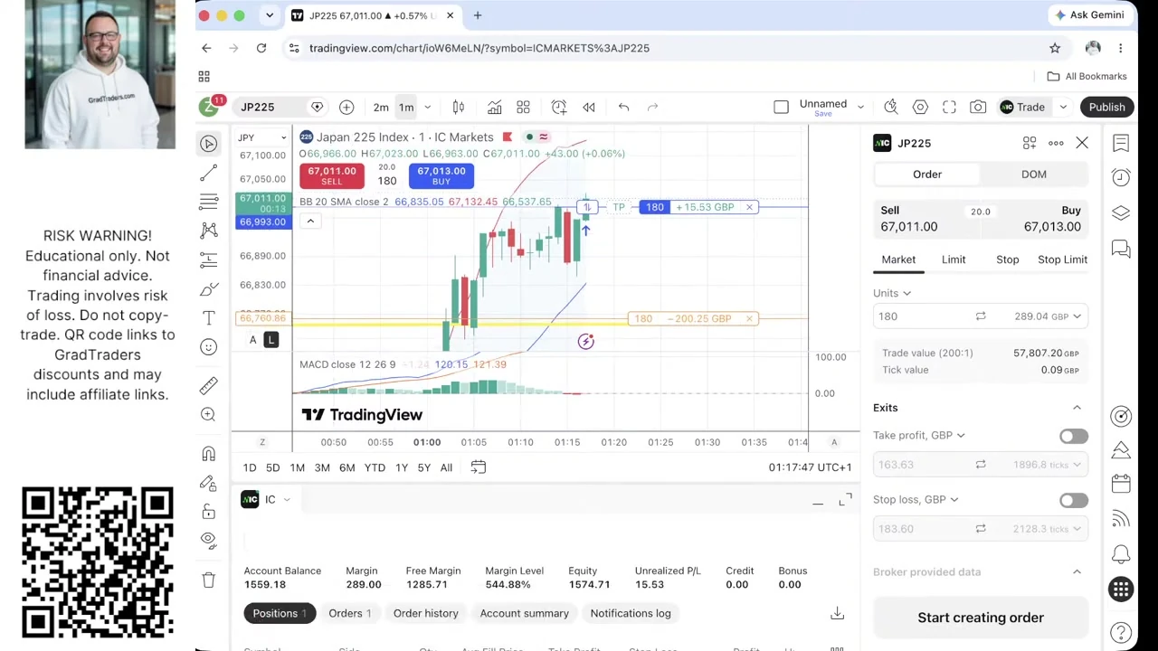 Matthew Jackson Week 16 Nikkei 225 180-unit demo long at 66,993
