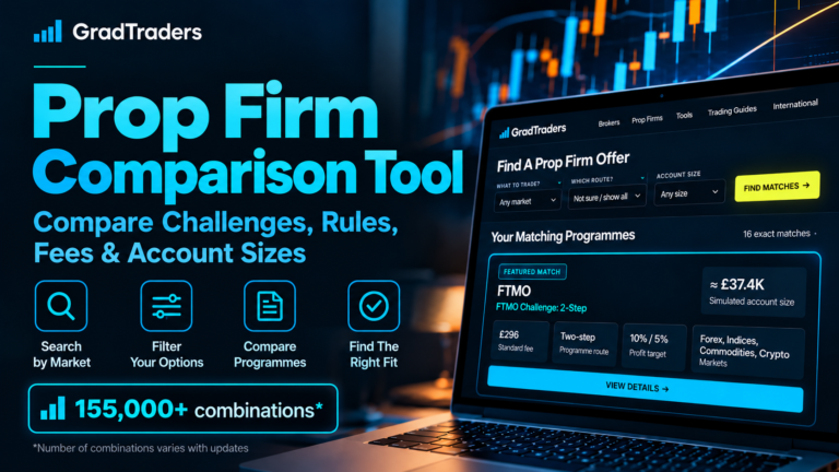 Prop Firm Comparison Tool by GradTraders